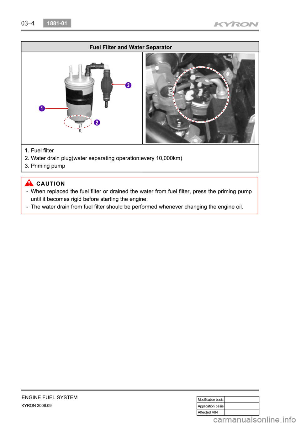 SSANGYONG KYRON 2006 Service Manual SSANGYONG KYRON 2006 Service Manual