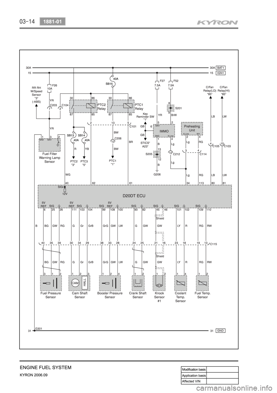 SSANGYONG KYRON 2006 Service Manual SSANGYONG KYRON 2006 Service Manual