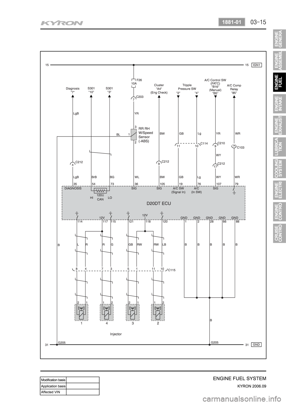 SSANGYONG KYRON 2006 Service Manual SSANGYONG KYRON 2006 Service Manual
