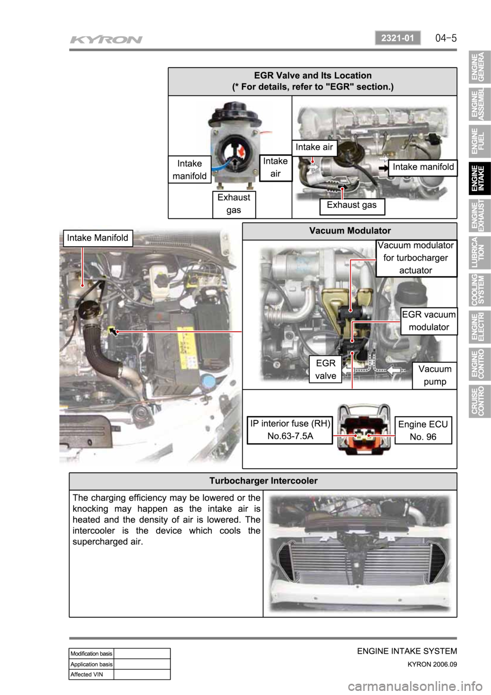 SSANGYONG KYRON 2006 Service Manual SSANGYONG KYRON 2006 Service Manual