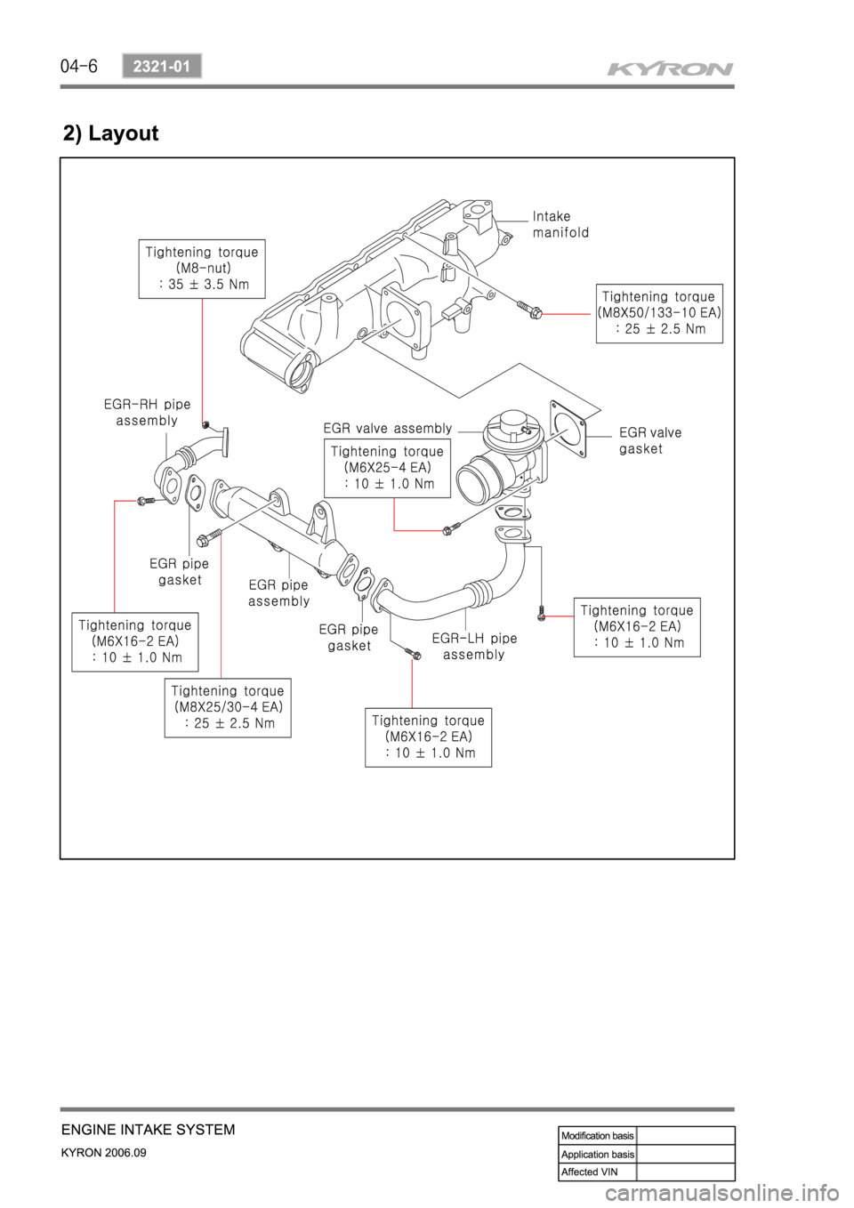 SSANGYONG KYRON 2006 Service Manual SSANGYONG KYRON 2006 Service Manual
