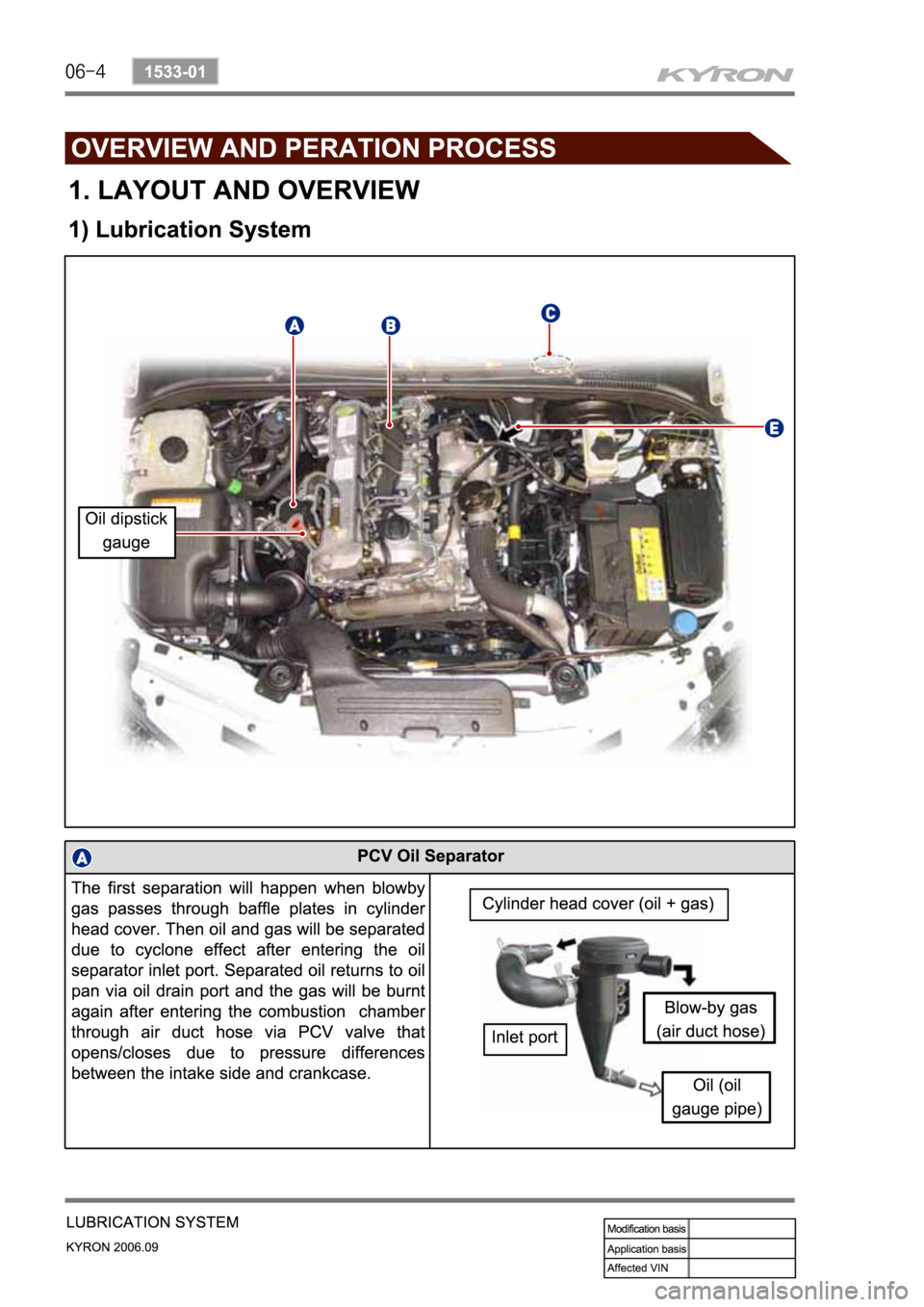 SSANGYONG KYRON 2006 Service Manual SSANGYONG KYRON 2006 Service Manual