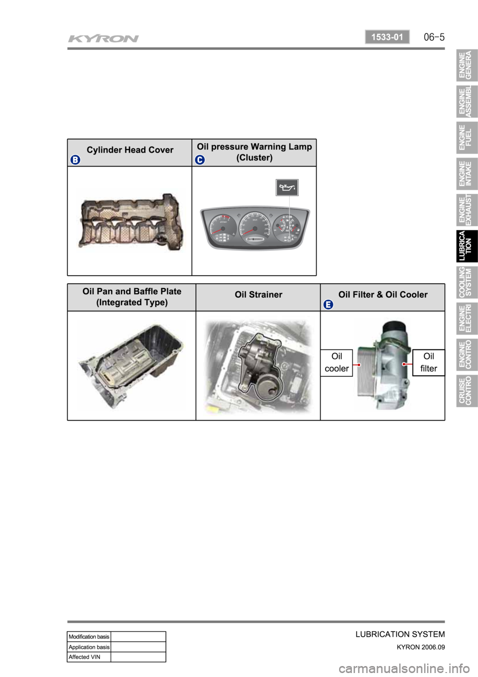 SSANGYONG KYRON 2006 Service Manual SSANGYONG KYRON 2006 Service Manual