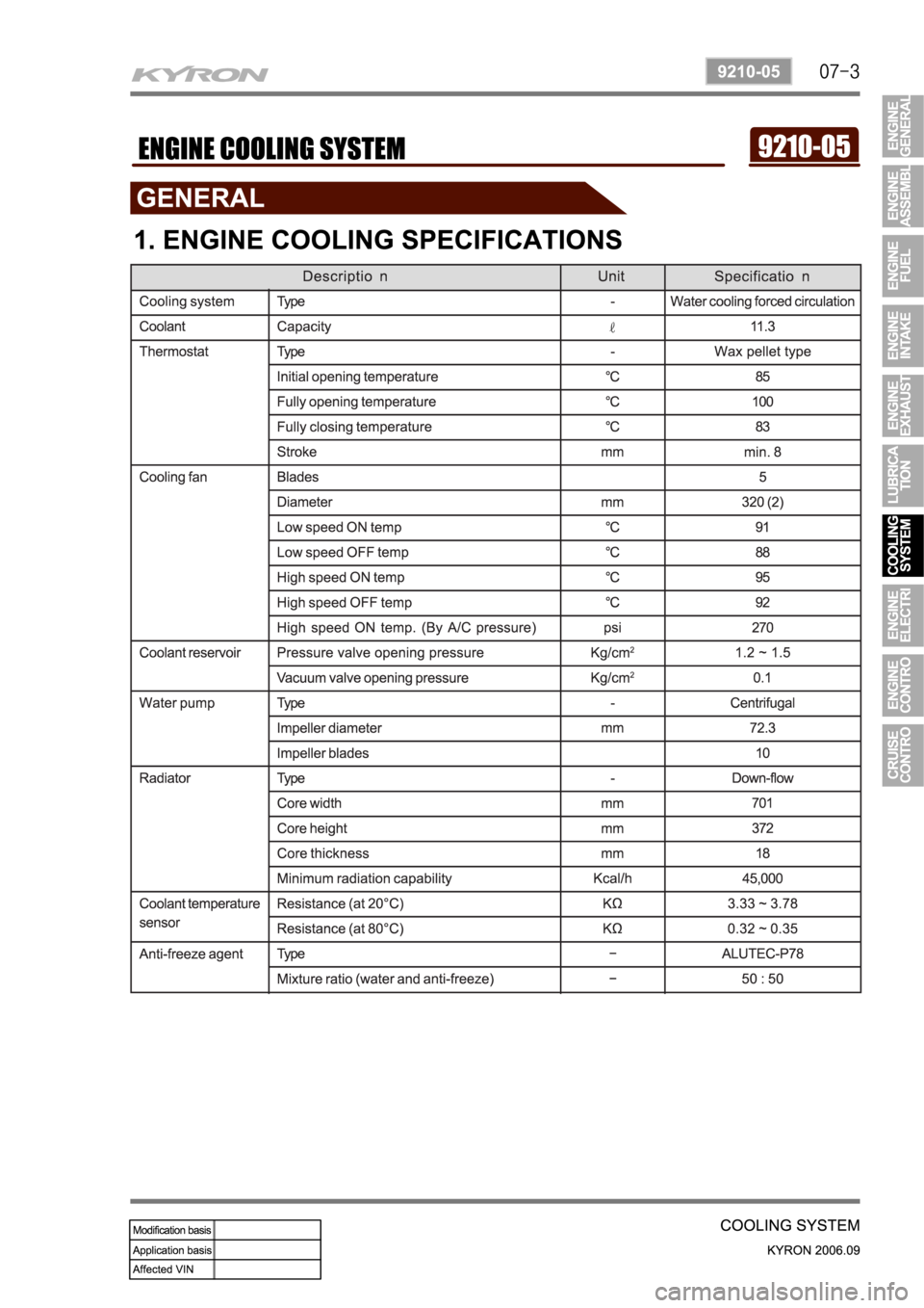 SSANGYONG KYRON 2006 Service Manual SSANGYONG KYRON 2006 Service Manual