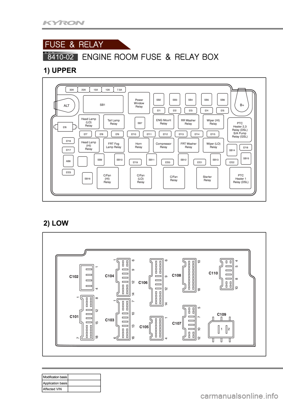 SSANGYONG KYRON 2006 User Guide 