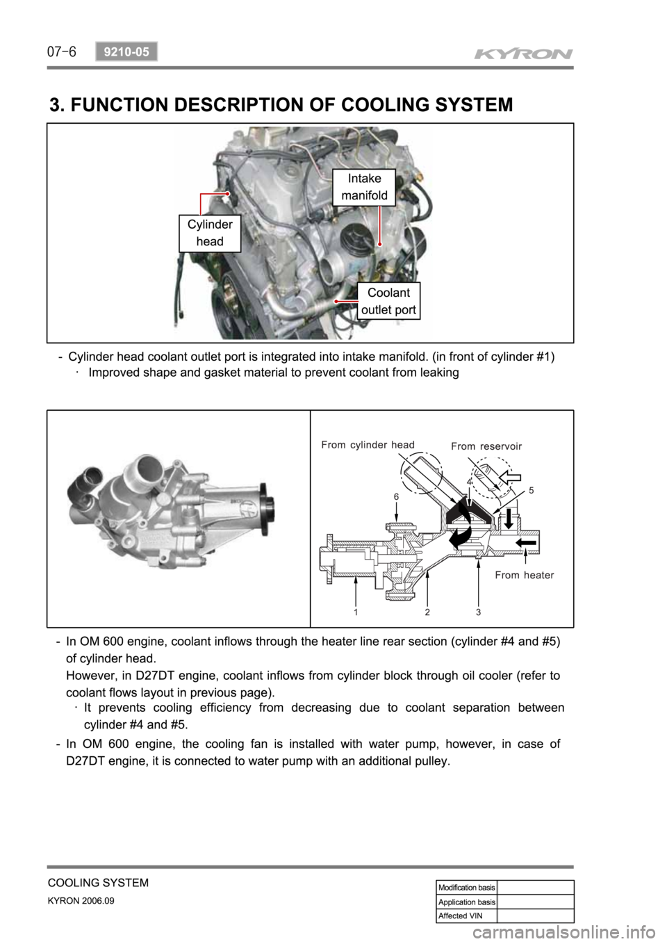 SSANGYONG KYRON 2006  Service Manual 
