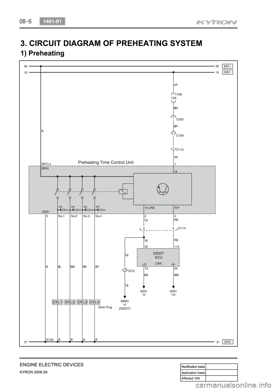 SSANGYONG KYRON 2006  Service Manual 