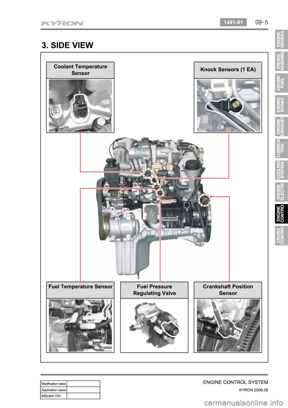 SSANGYONG KYRON 2006  Service Manual 