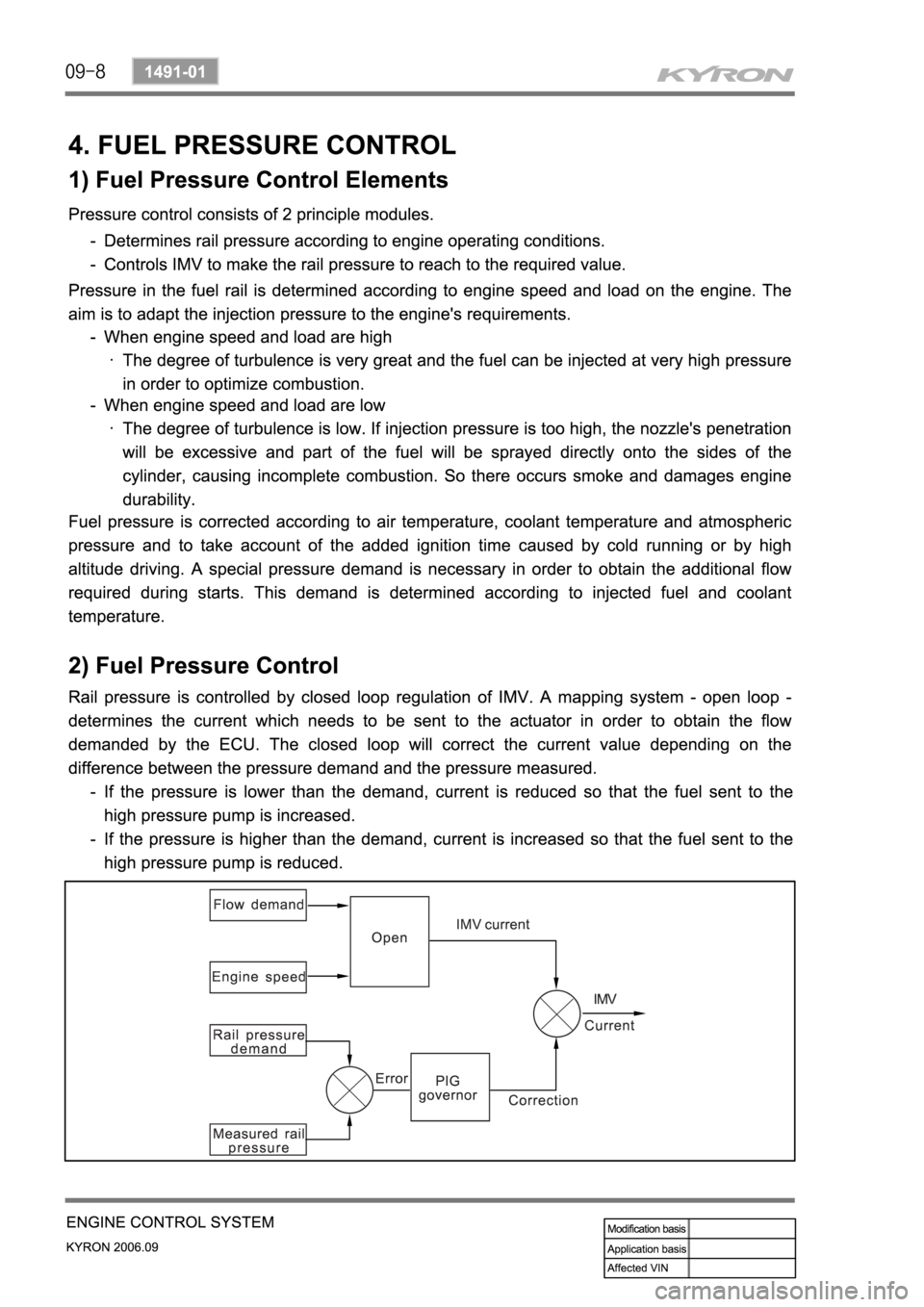 SSANGYONG KYRON 2006  Service Manual 