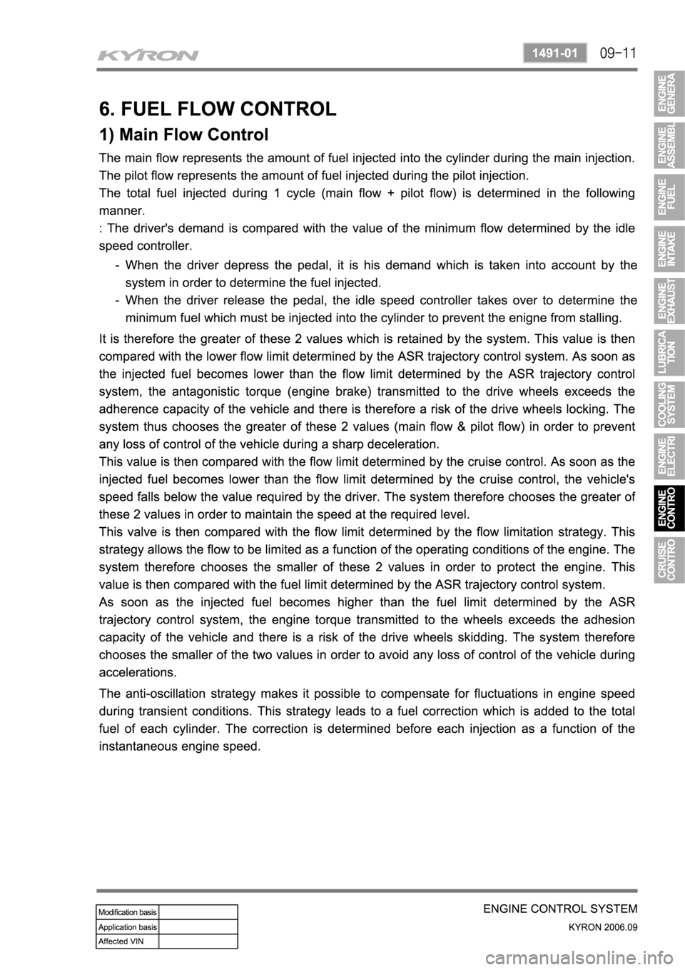 SSANGYONG KYRON 2006  Service Manual 