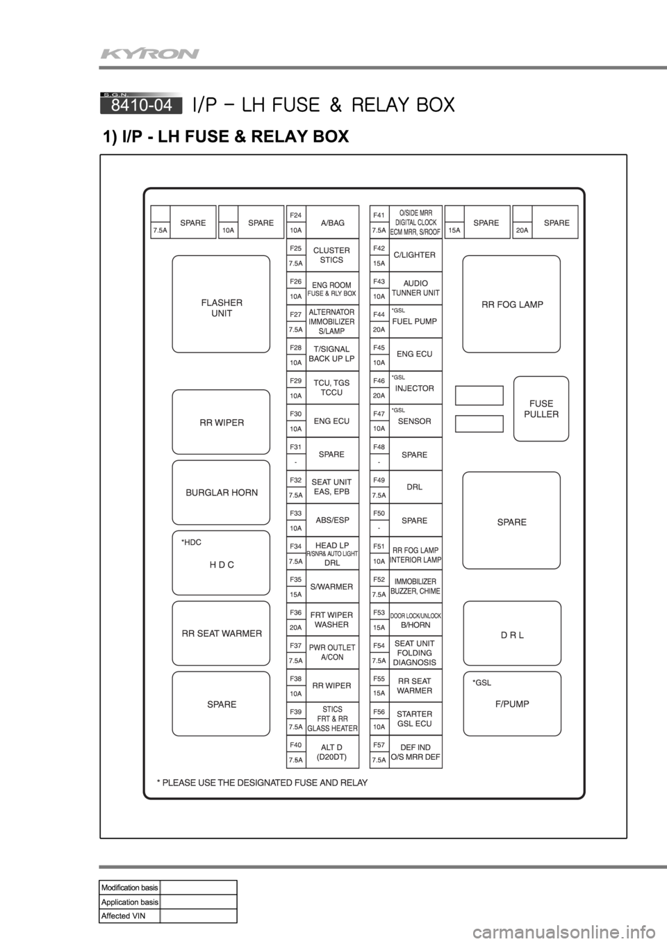 SSANGYONG KYRON 2006 Owners Manual 