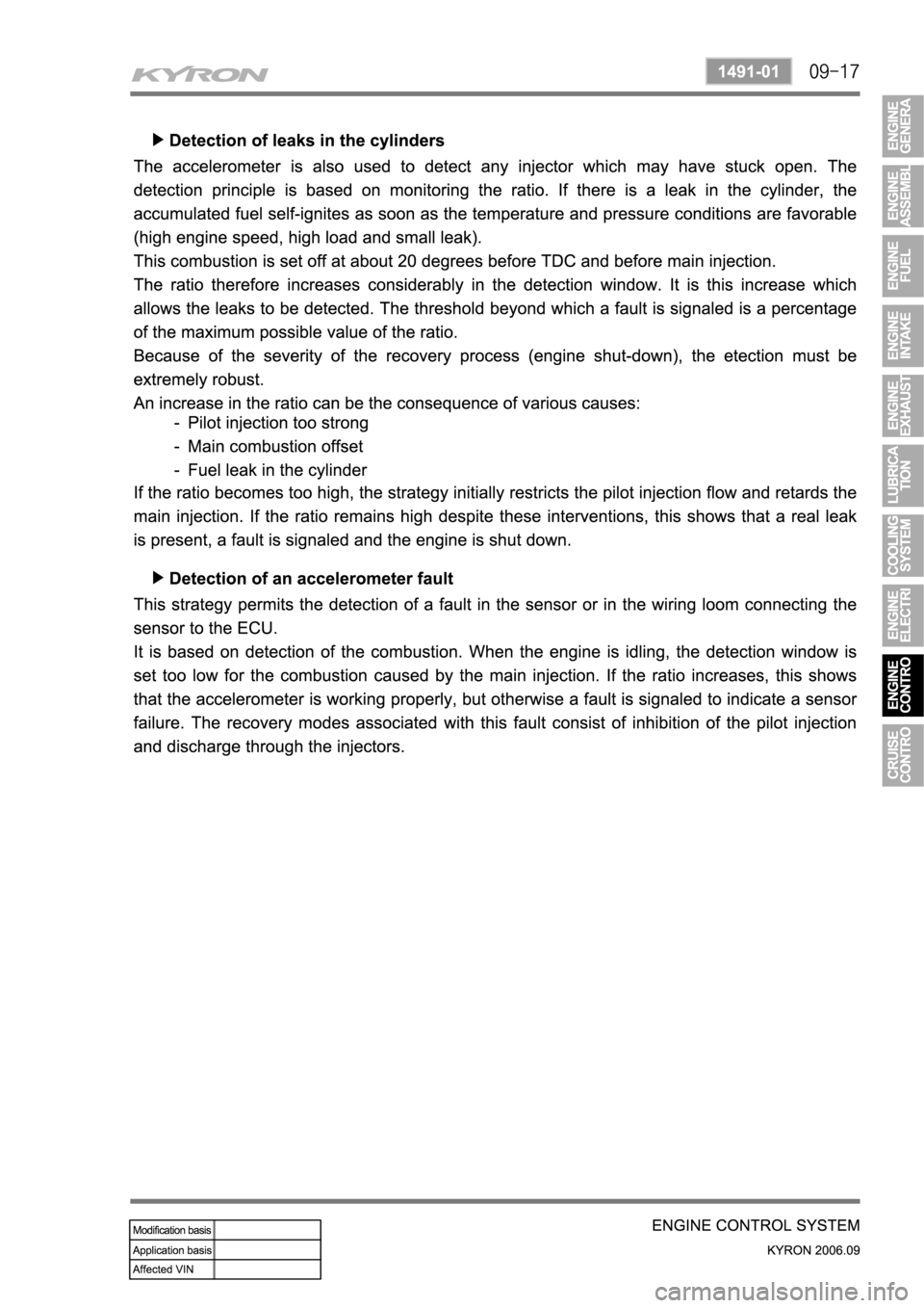 SSANGYONG KYRON 2006 Service Manual SSANGYONG KYRON 2006 Service Manual