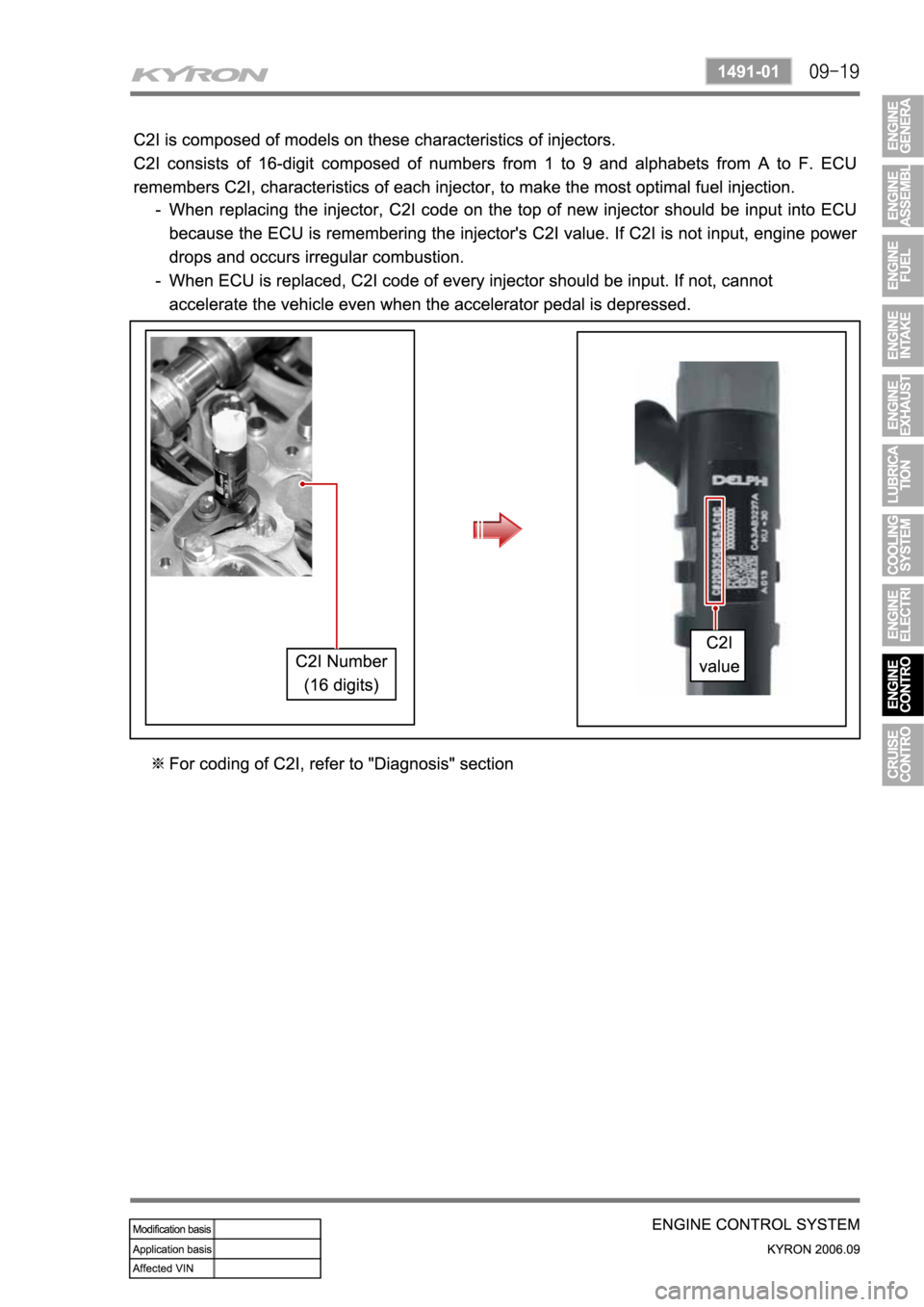 SSANGYONG KYRON 2006 Service Manual SSANGYONG KYRON 2006 Service Manual