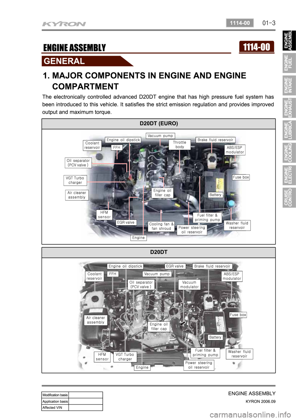 SSANGYONG KYRON 2006 Service Manual SSANGYONG KYRON 2006 Service Manual