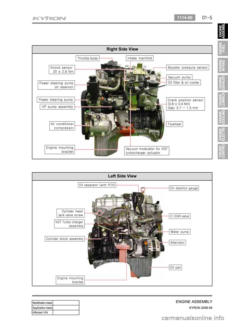 SSANGYONG KYRON 2006 Service Manual SSANGYONG KYRON 2006 Service Manual