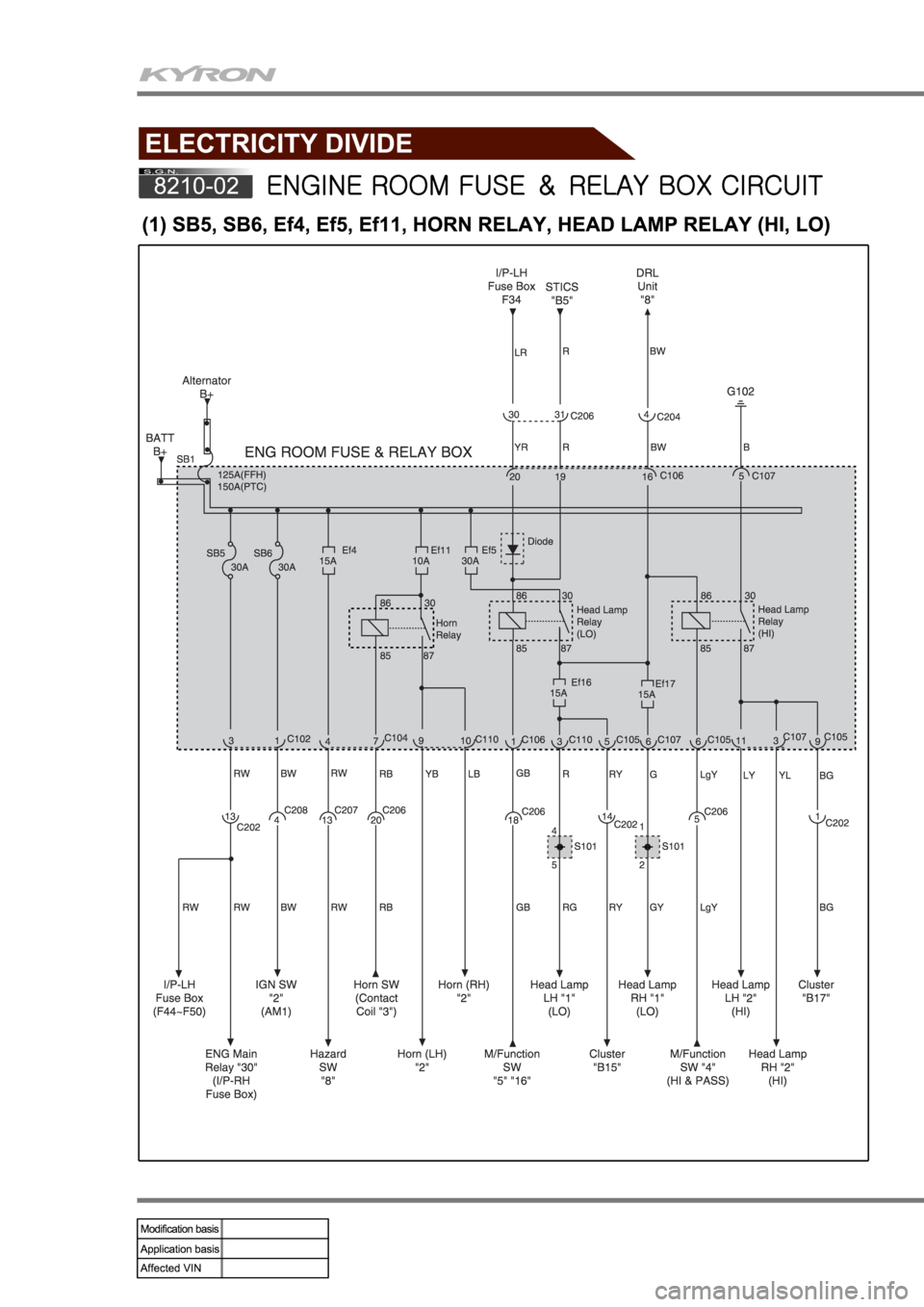 SSANGYONG KYRON 2006 Owners Manual 