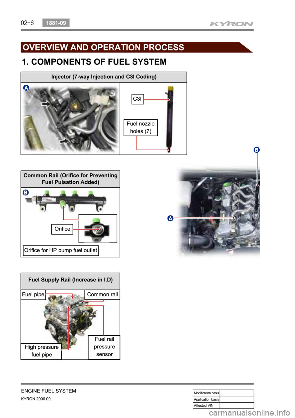 SSANGYONG KYRON 2006  Service Manual 