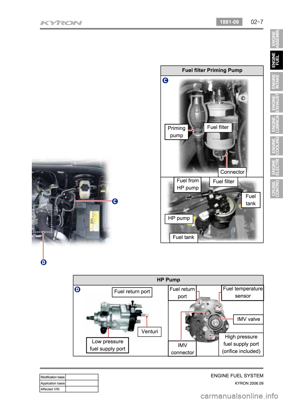 SSANGYONG KYRON 2006  Service Manual 