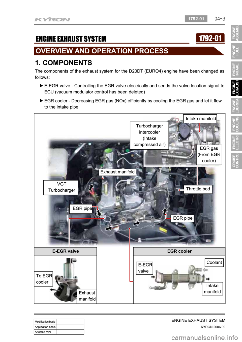 SSANGYONG KYRON 2006  Service Manual 