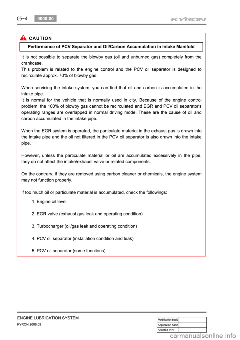 SSANGYONG KYRON 2006  Service Manual 