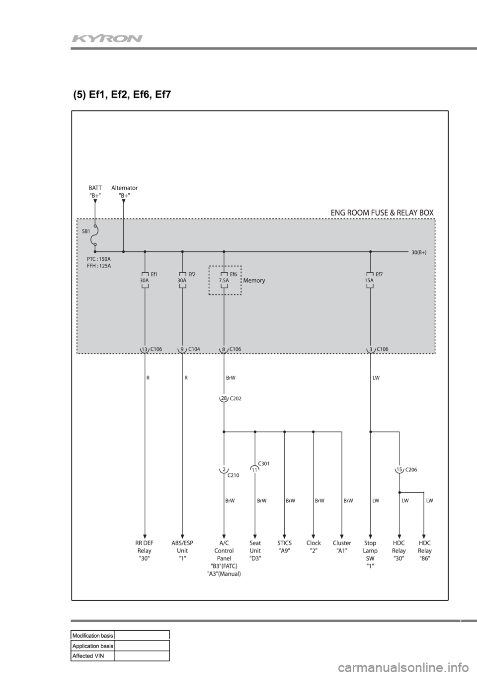 SSANGYONG KYRON 2006 Owners Manual 