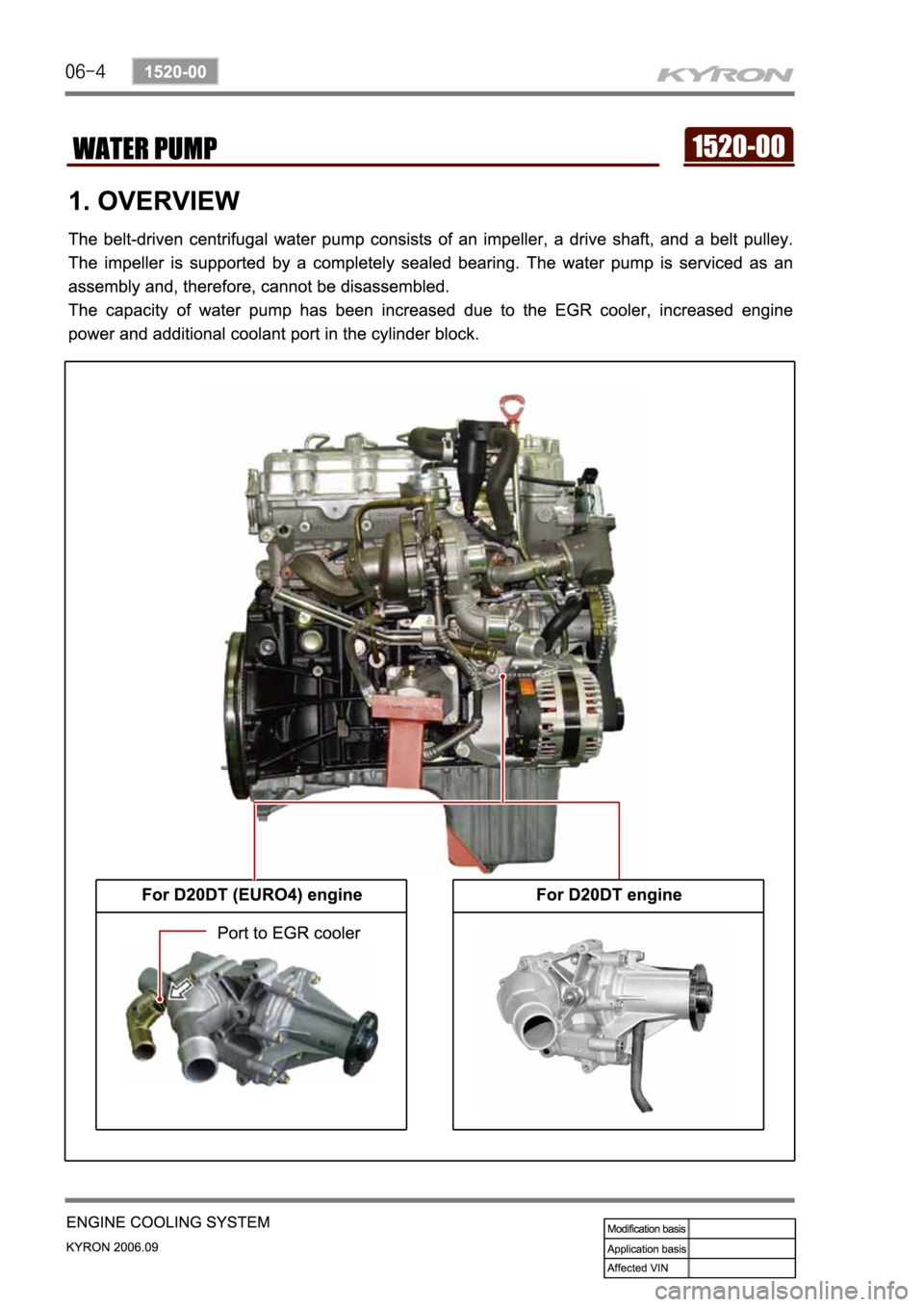 SSANGYONG KYRON 2006 Service Manual SSANGYONG KYRON 2006 Service Manual