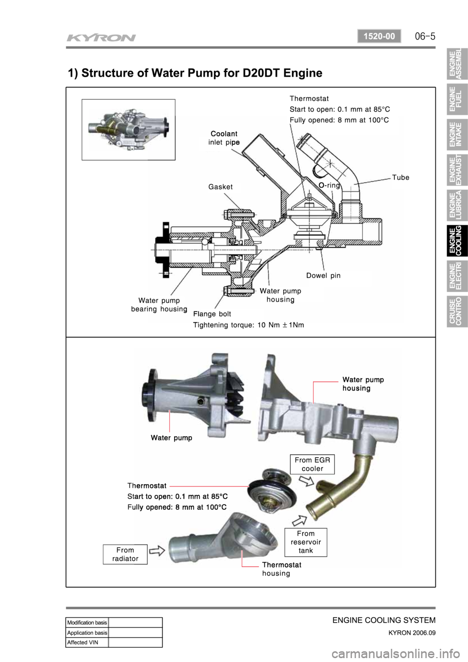SSANGYONG KYRON 2006 Service Manual SSANGYONG KYRON 2006 Service Manual