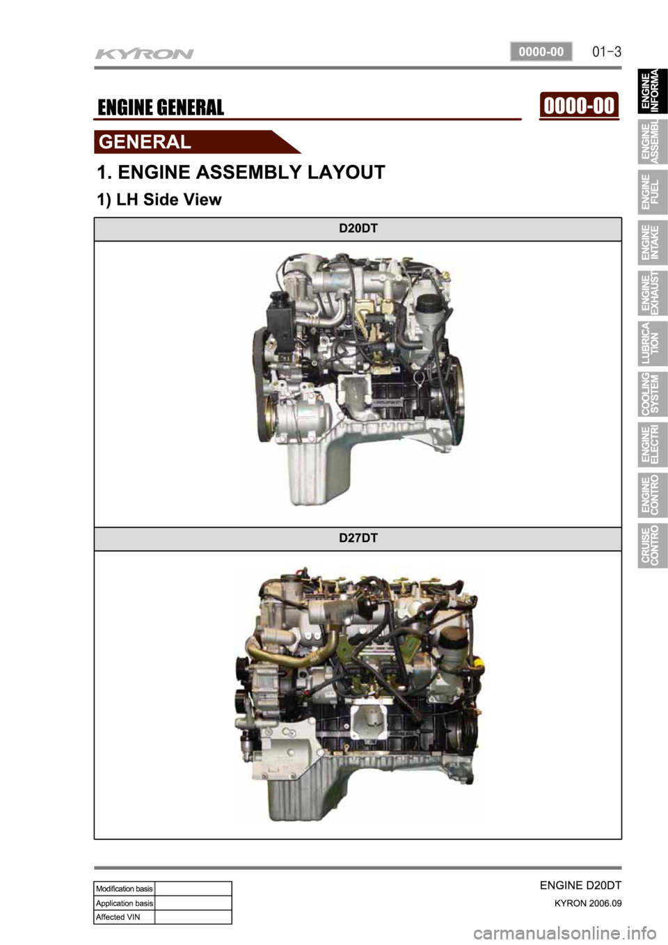 SSANGYONG KYRON 2006 Service Manual SSANGYONG KYRON 2006 Service Manual