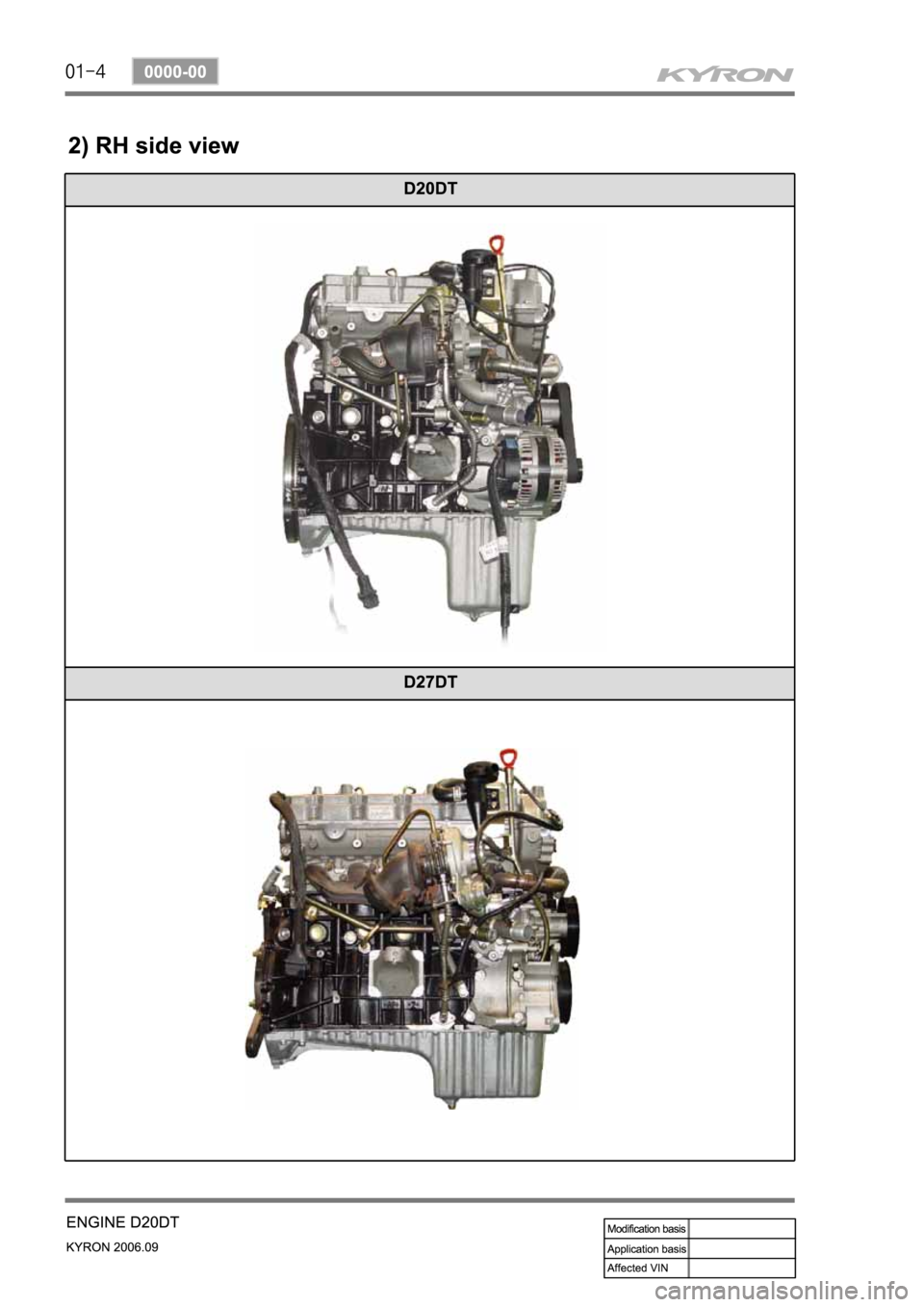 SSANGYONG KYRON 2006 Service Manual SSANGYONG KYRON 2006 Service Manual