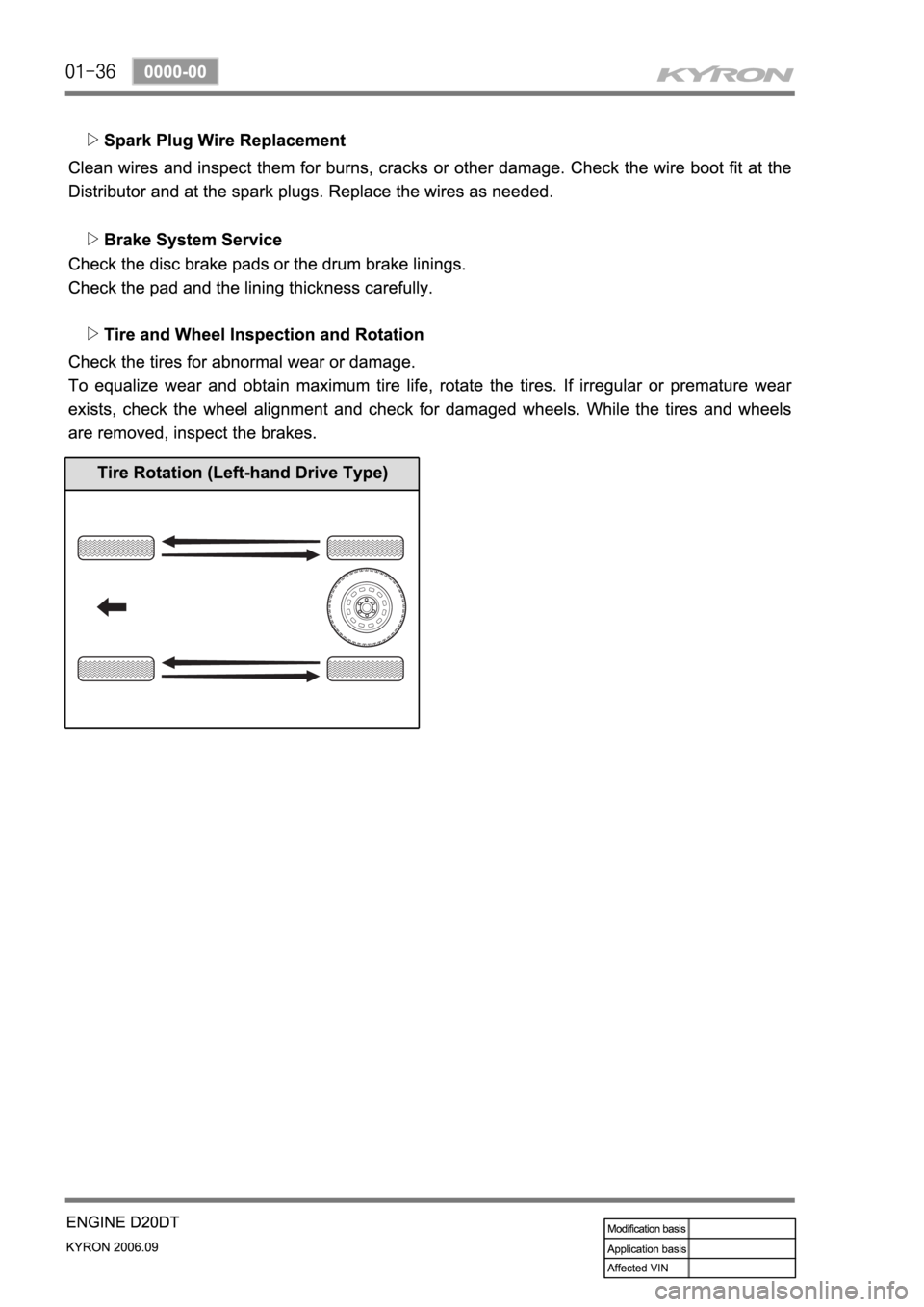 SSANGYONG KYRON 2006 Service Manual SSANGYONG KYRON 2006 Service Manual