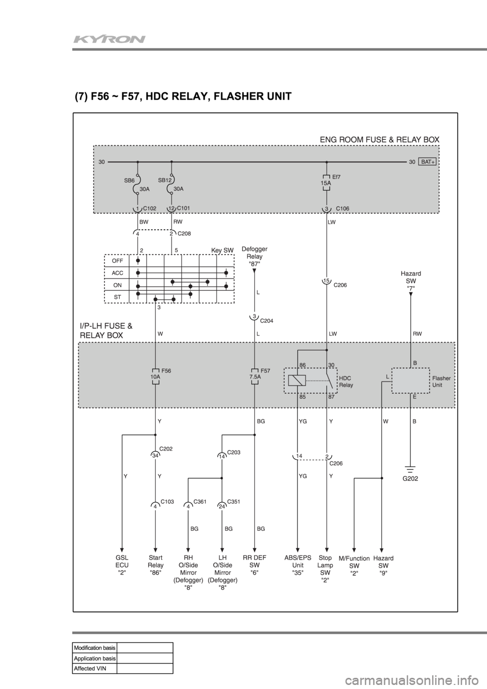 SSANGYONG KYRON 2006 Owners Guide SSANGYONG KYRON 2006 Owners Guide