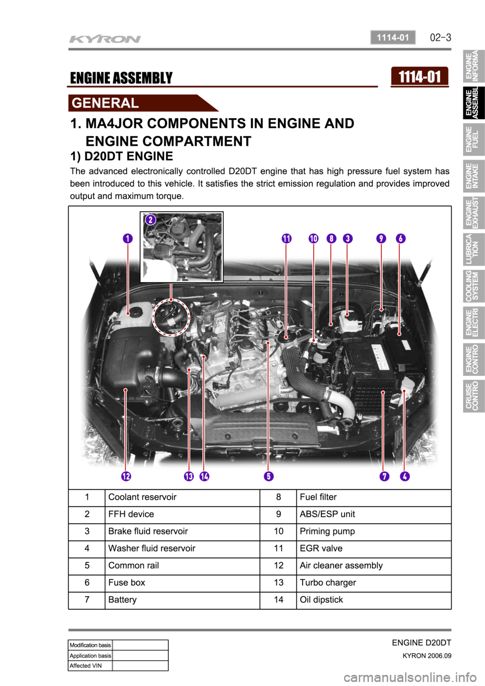 SSANGYONG KYRON 2006 Service Manual SSANGYONG KYRON 2006 Service Manual
