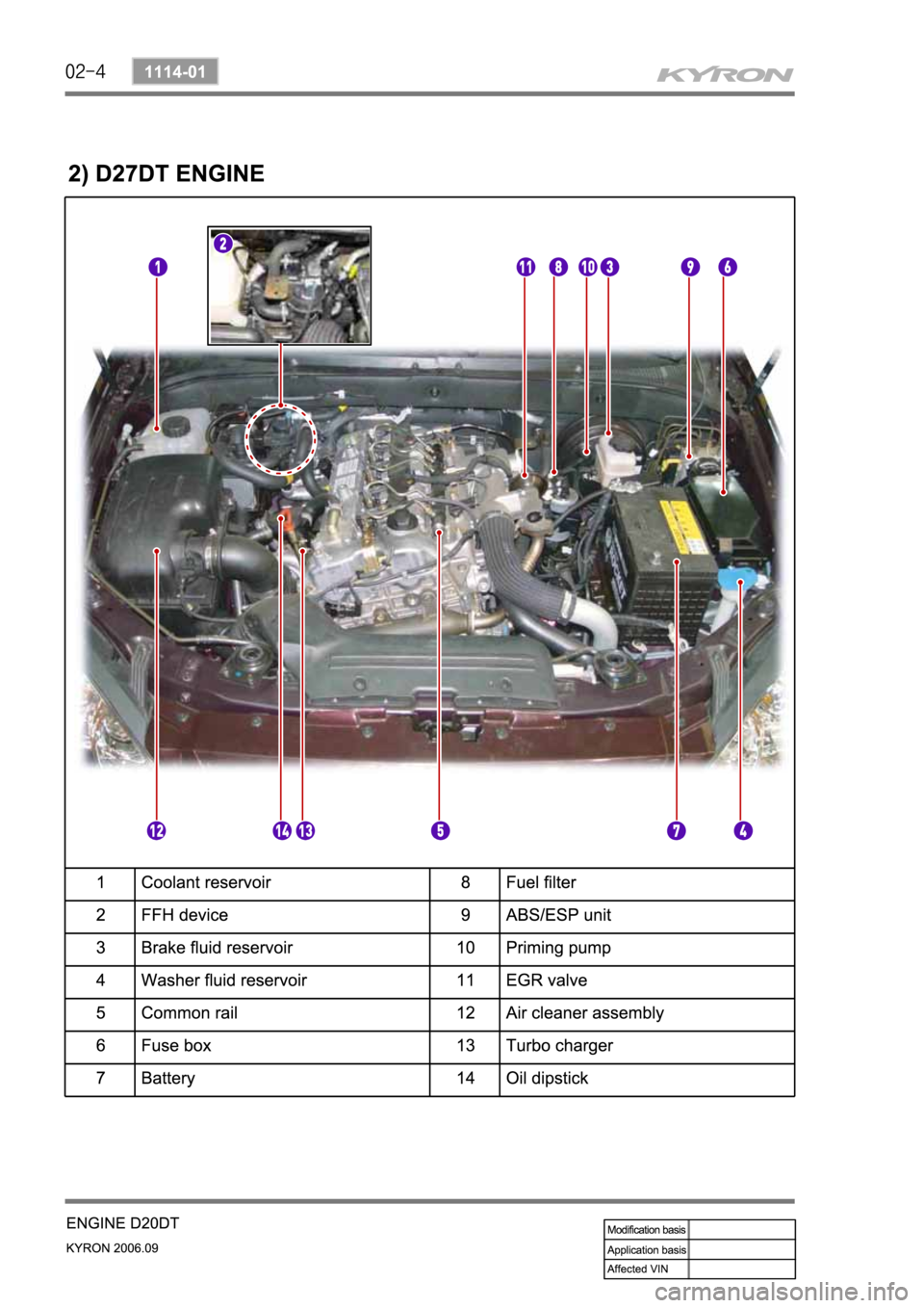 SSANGYONG KYRON 2006 Service Manual SSANGYONG KYRON 2006 Service Manual