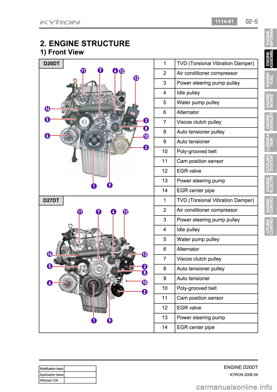 SSANGYONG KYRON 2006 Service Manual SSANGYONG KYRON 2006 Service Manual