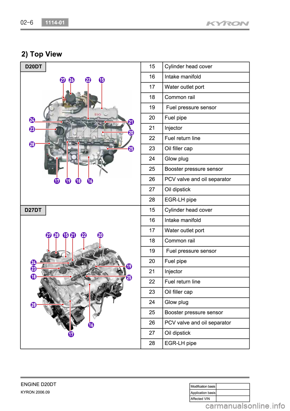 SSANGYONG KYRON 2006 Service Manual SSANGYONG KYRON 2006 Service Manual