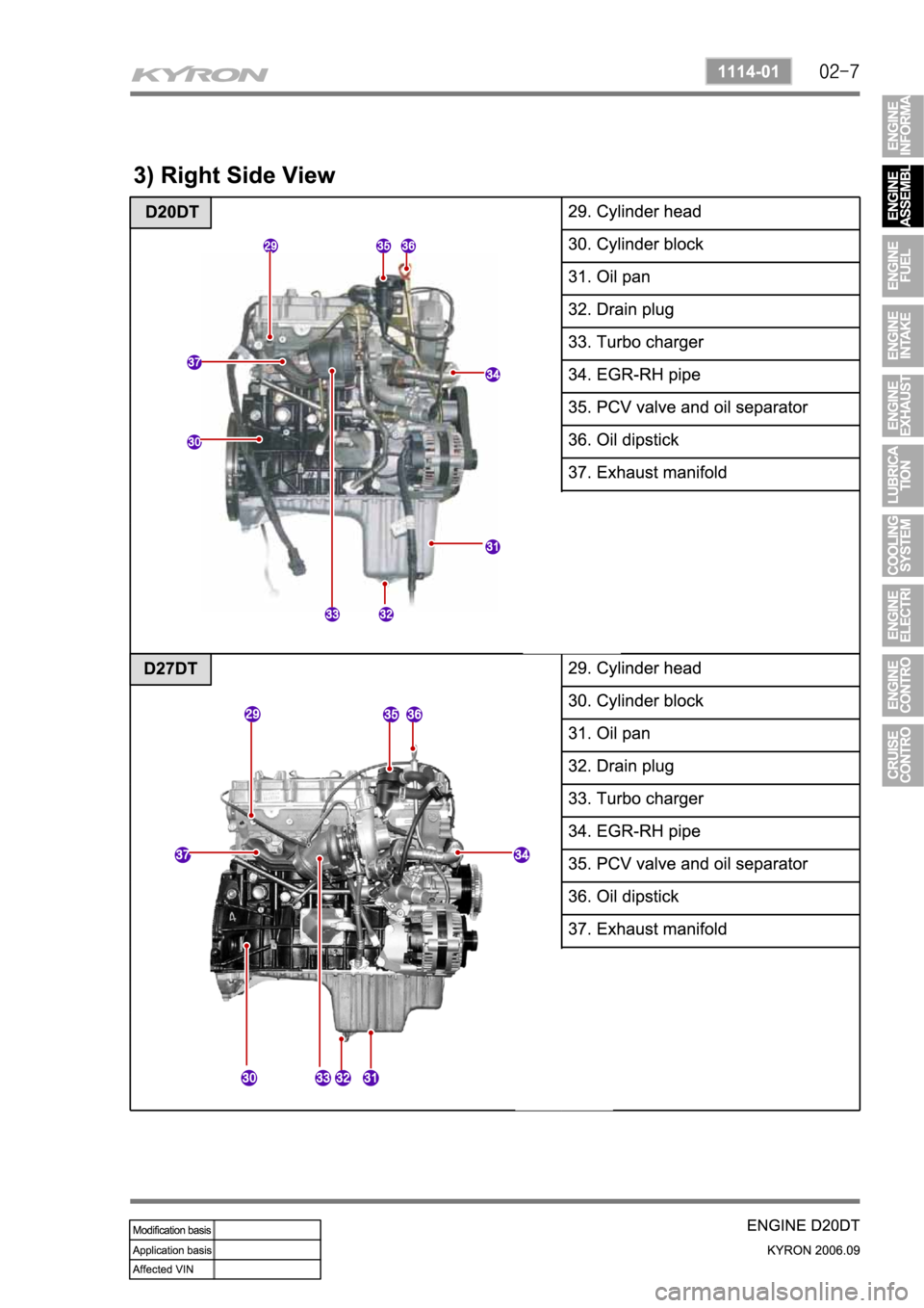 SSANGYONG KYRON 2006 Service Manual SSANGYONG KYRON 2006 Service Manual