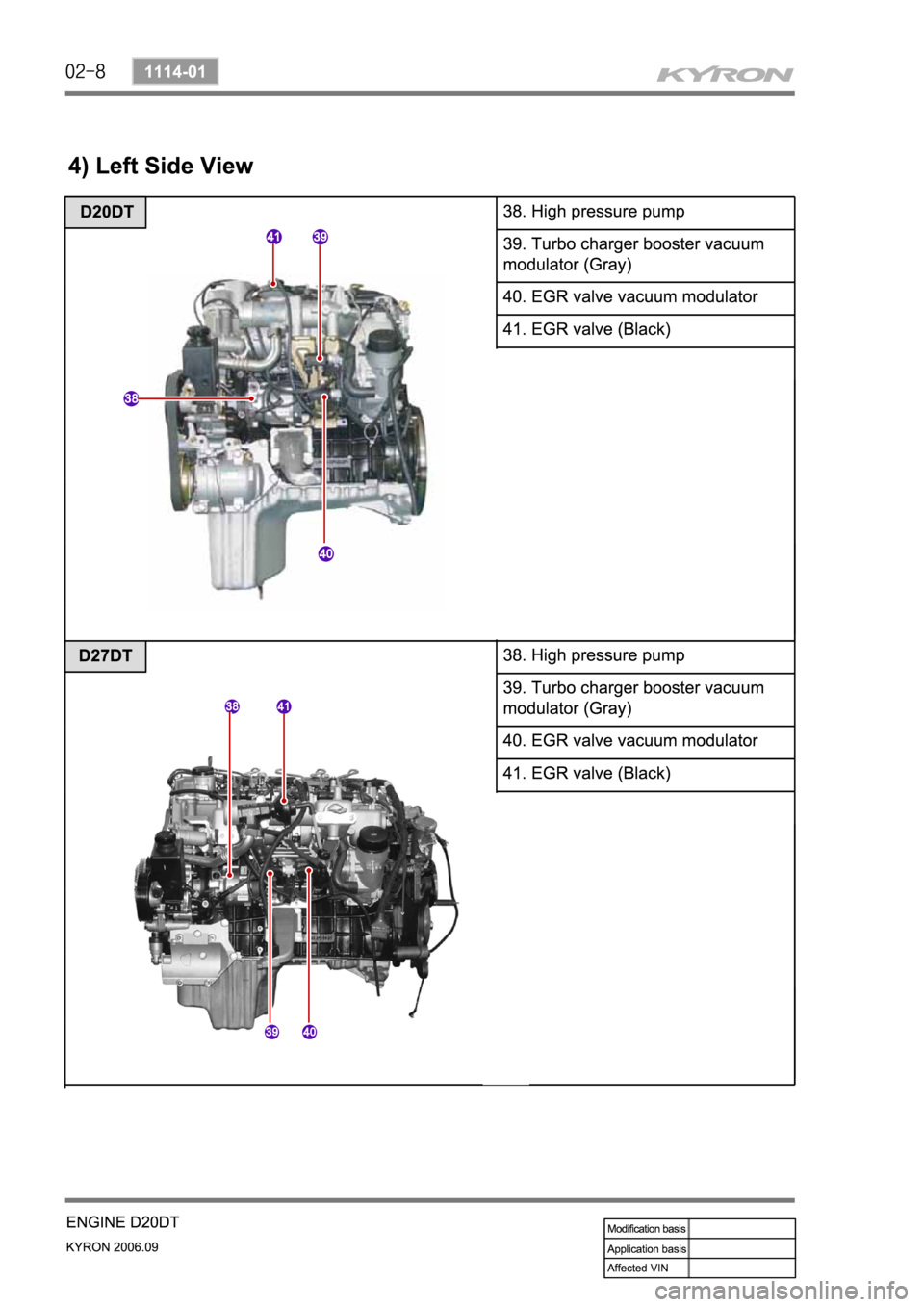 SSANGYONG KYRON 2006 Service Manual SSANGYONG KYRON 2006 Service Manual