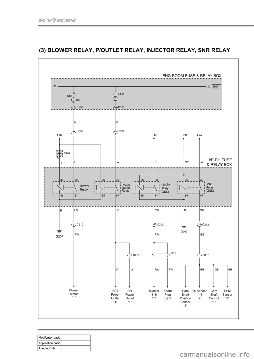 SSANGYONG KYRON 2006 Owners Guide SSANGYONG KYRON 2006 Owners Guide