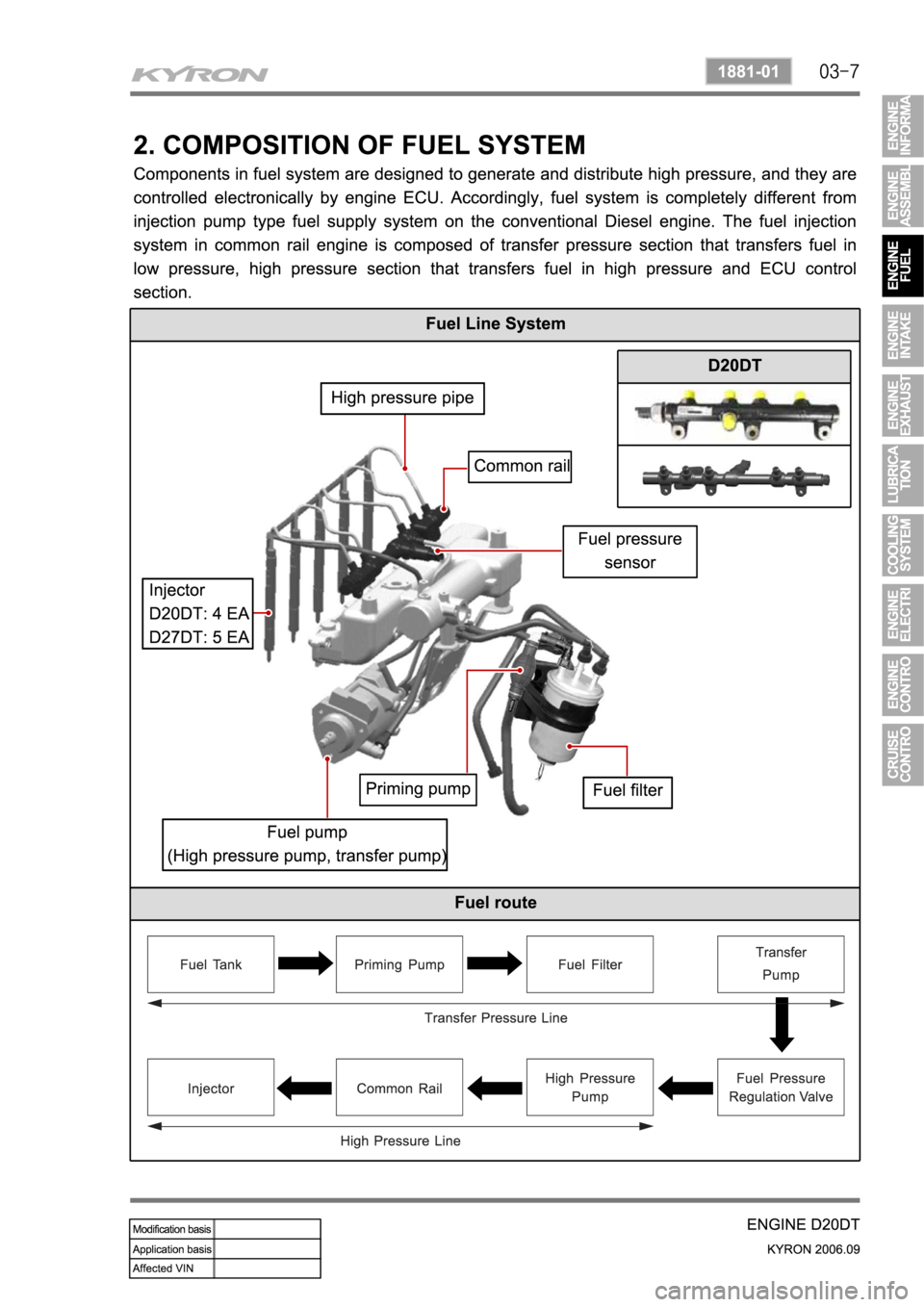 SSANGYONG KYRON 2006  Service Manual 