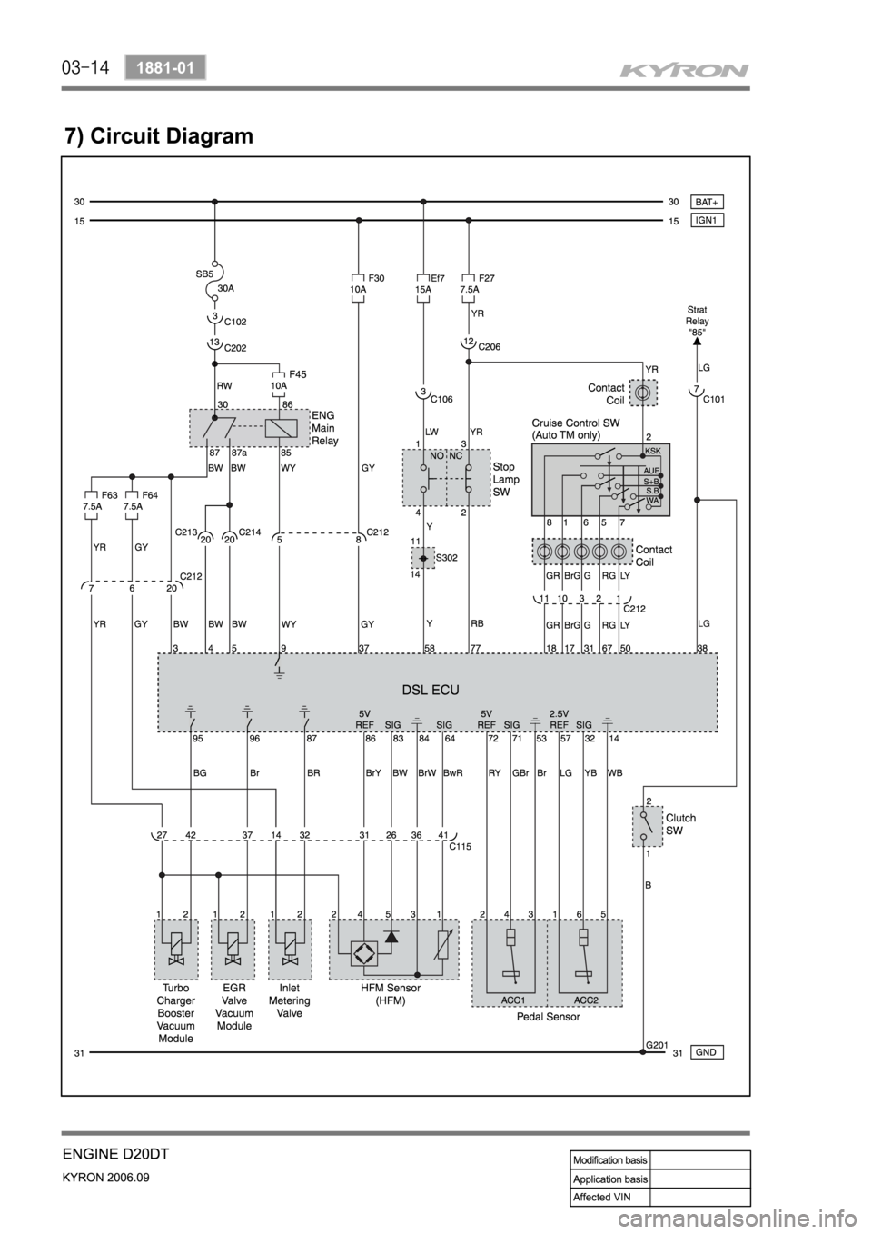 SSANGYONG KYRON 2006  Service Manual 
