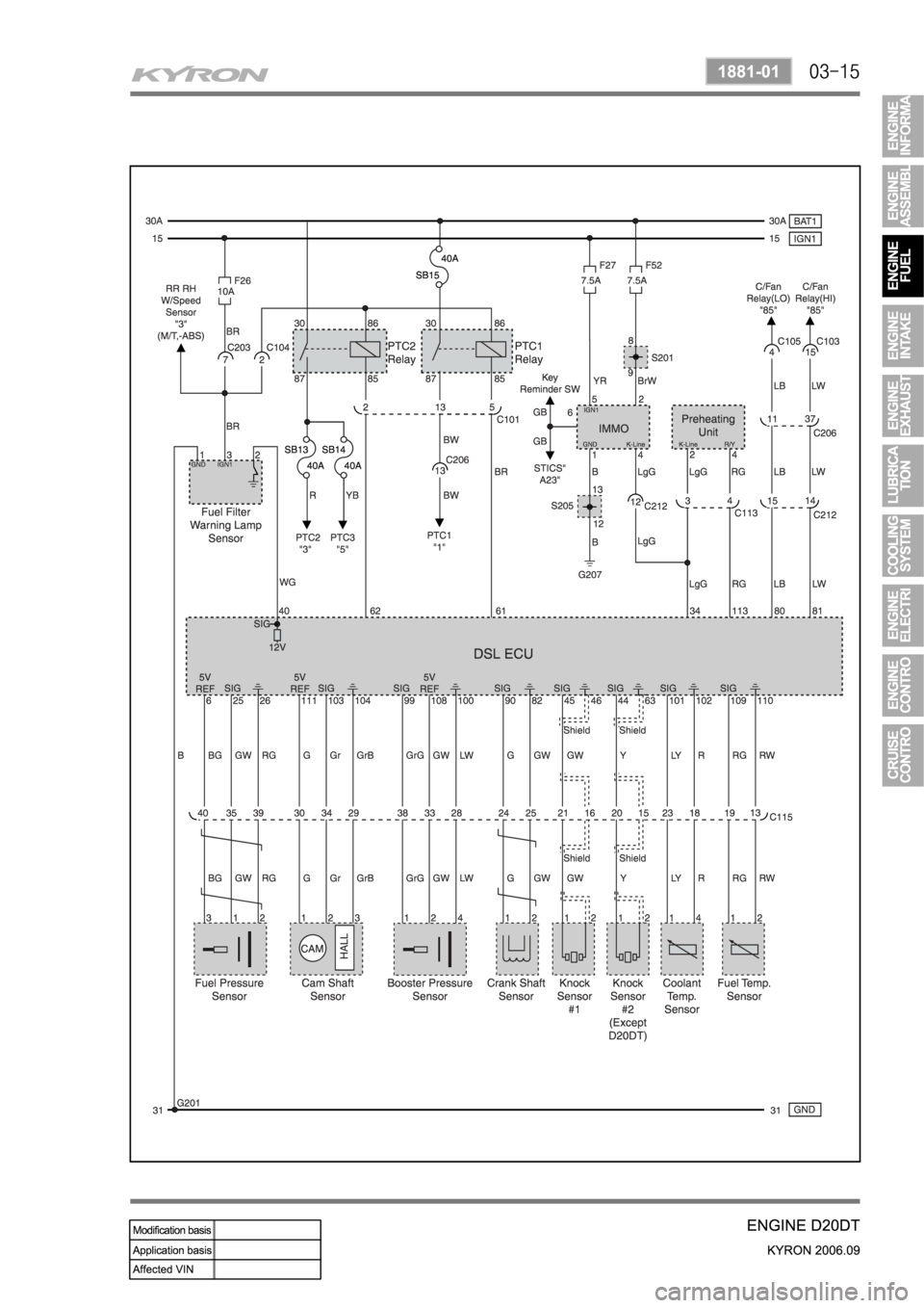 SSANGYONG KYRON 2006 Service Manual SSANGYONG KYRON 2006 Service Manual
