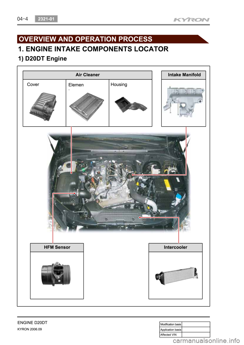 SSANGYONG KYRON 2006 Service Manual SSANGYONG KYRON 2006 Service Manual