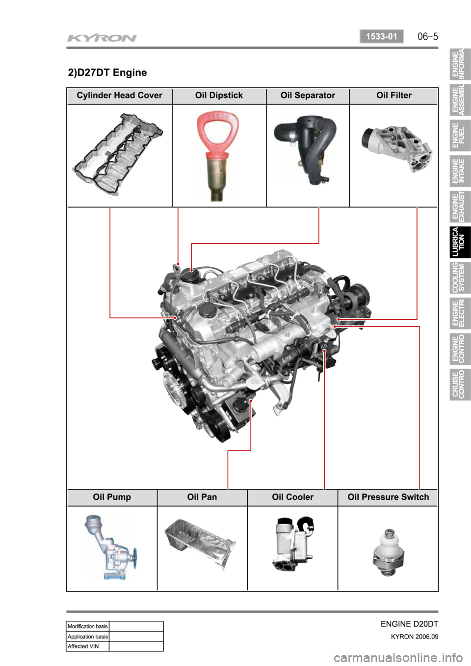 SSANGYONG KYRON 2006 Service Manual SSANGYONG KYRON 2006 Service Manual