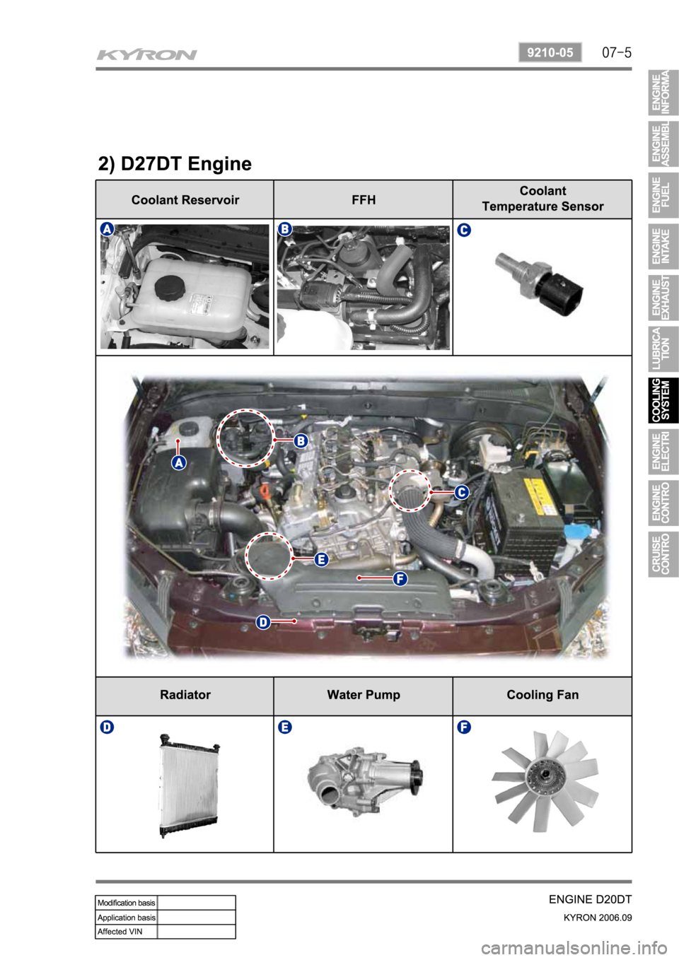 SSANGYONG KYRON 2006 Service Manual SSANGYONG KYRON 2006 Service Manual