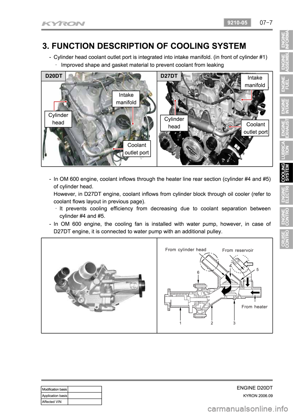 SSANGYONG KYRON 2006 Service Manual SSANGYONG KYRON 2006 Service Manual