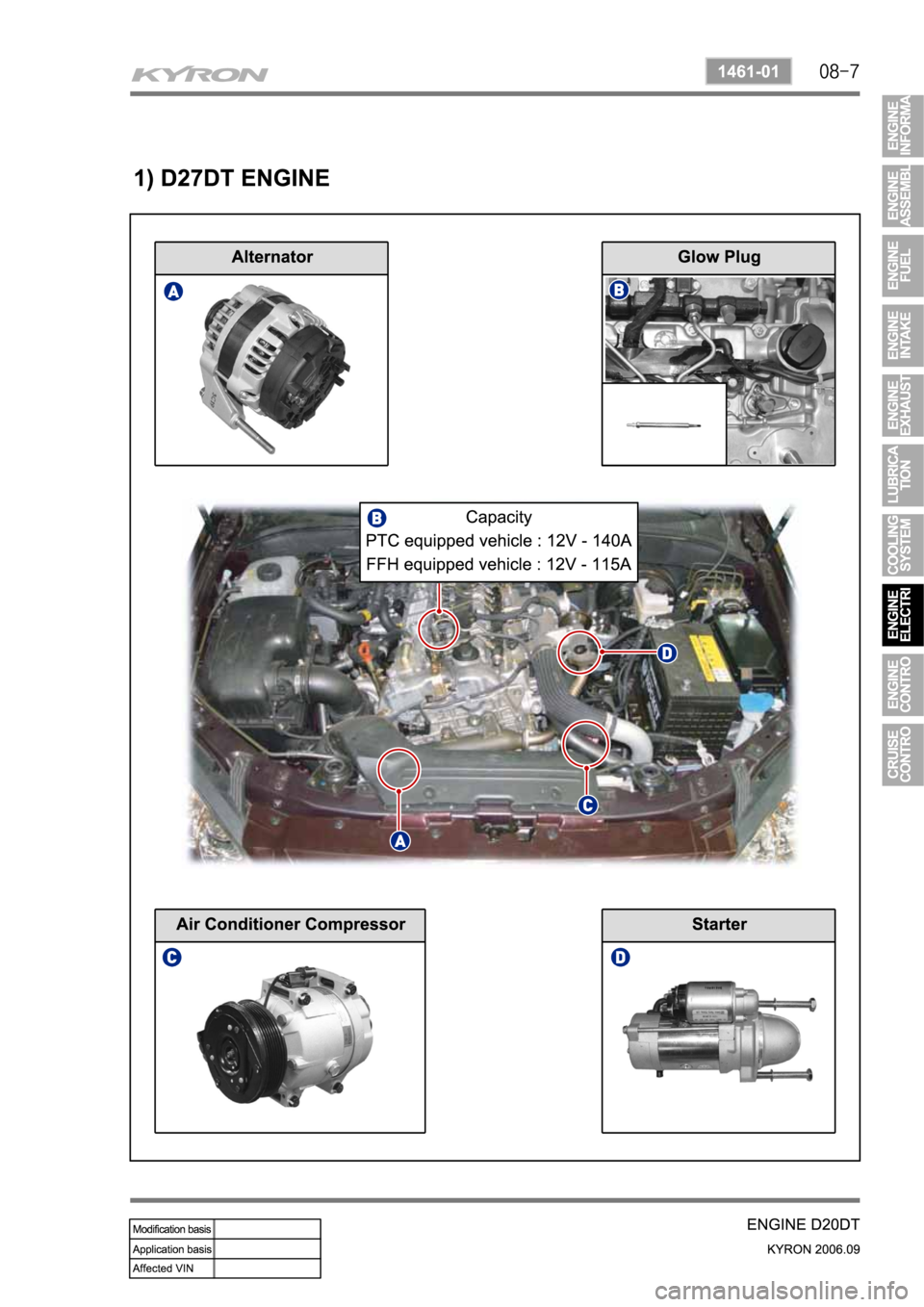 SSANGYONG KYRON 2006 Service Manual SSANGYONG KYRON 2006 Service Manual