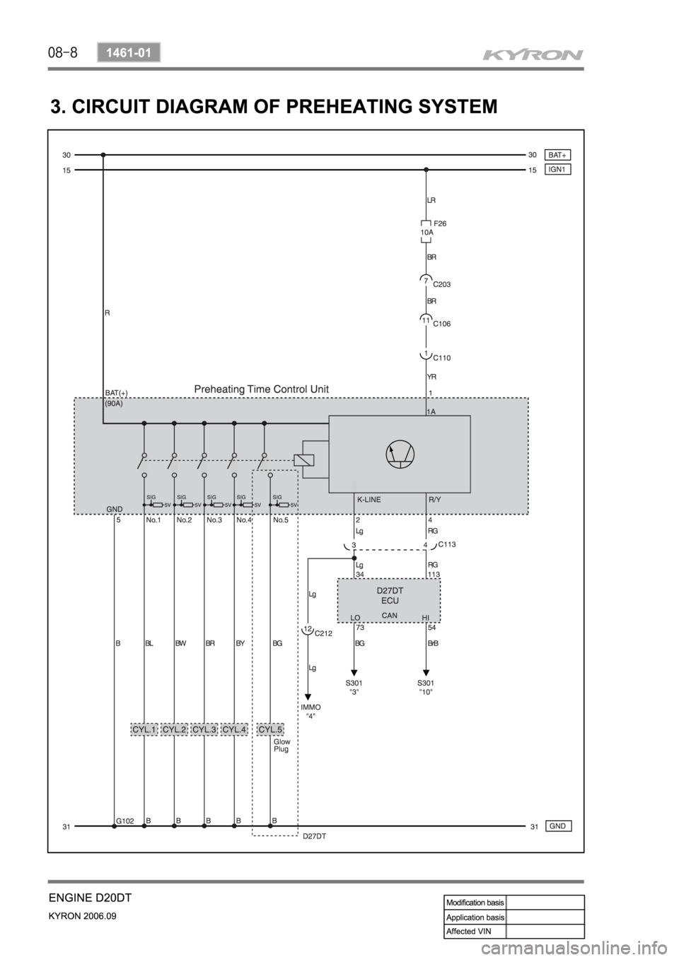 SSANGYONG KYRON 2006 Service Manual SSANGYONG KYRON 2006 Service Manual