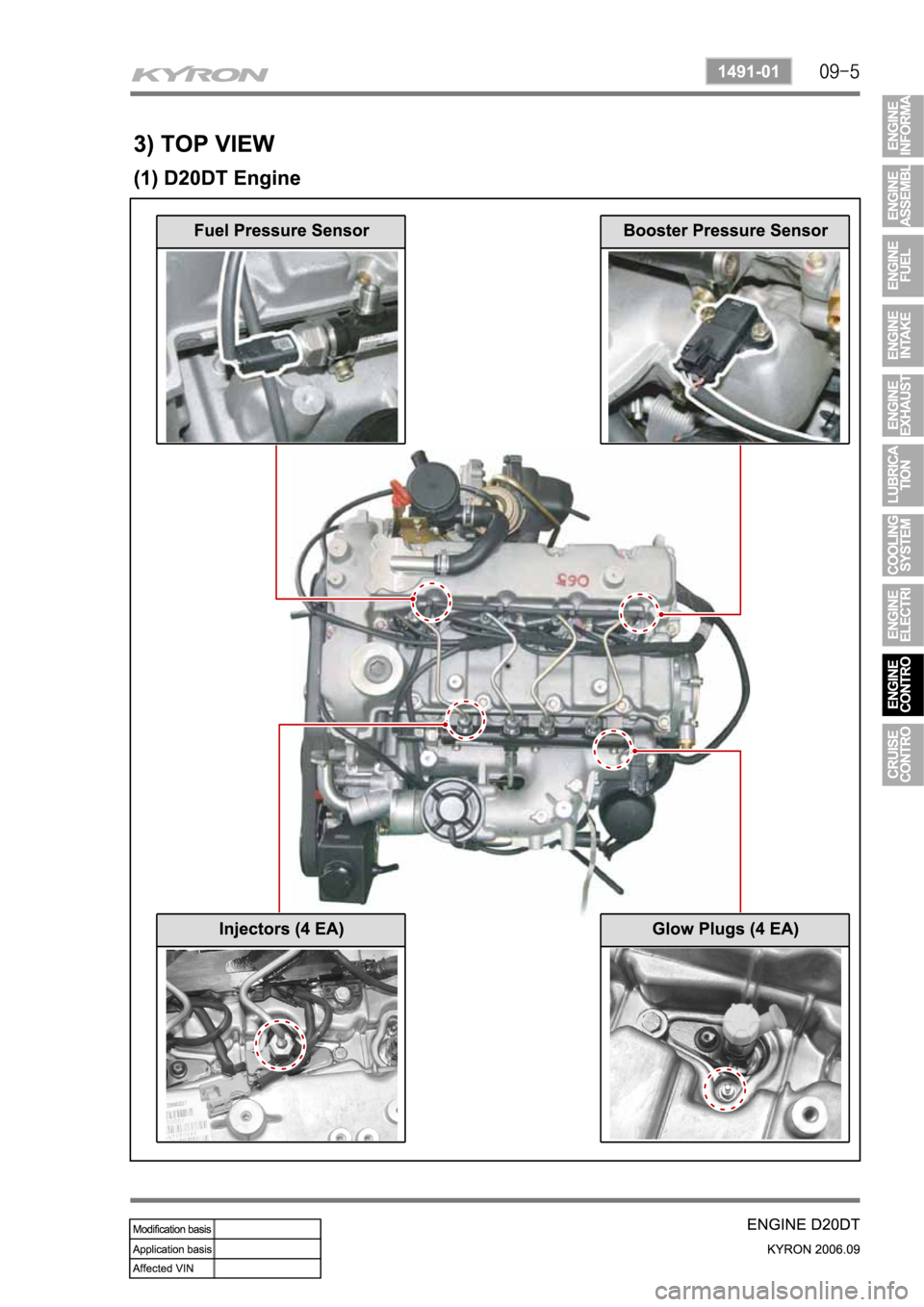 SSANGYONG KYRON 2006 Service Manual SSANGYONG KYRON 2006 Service Manual