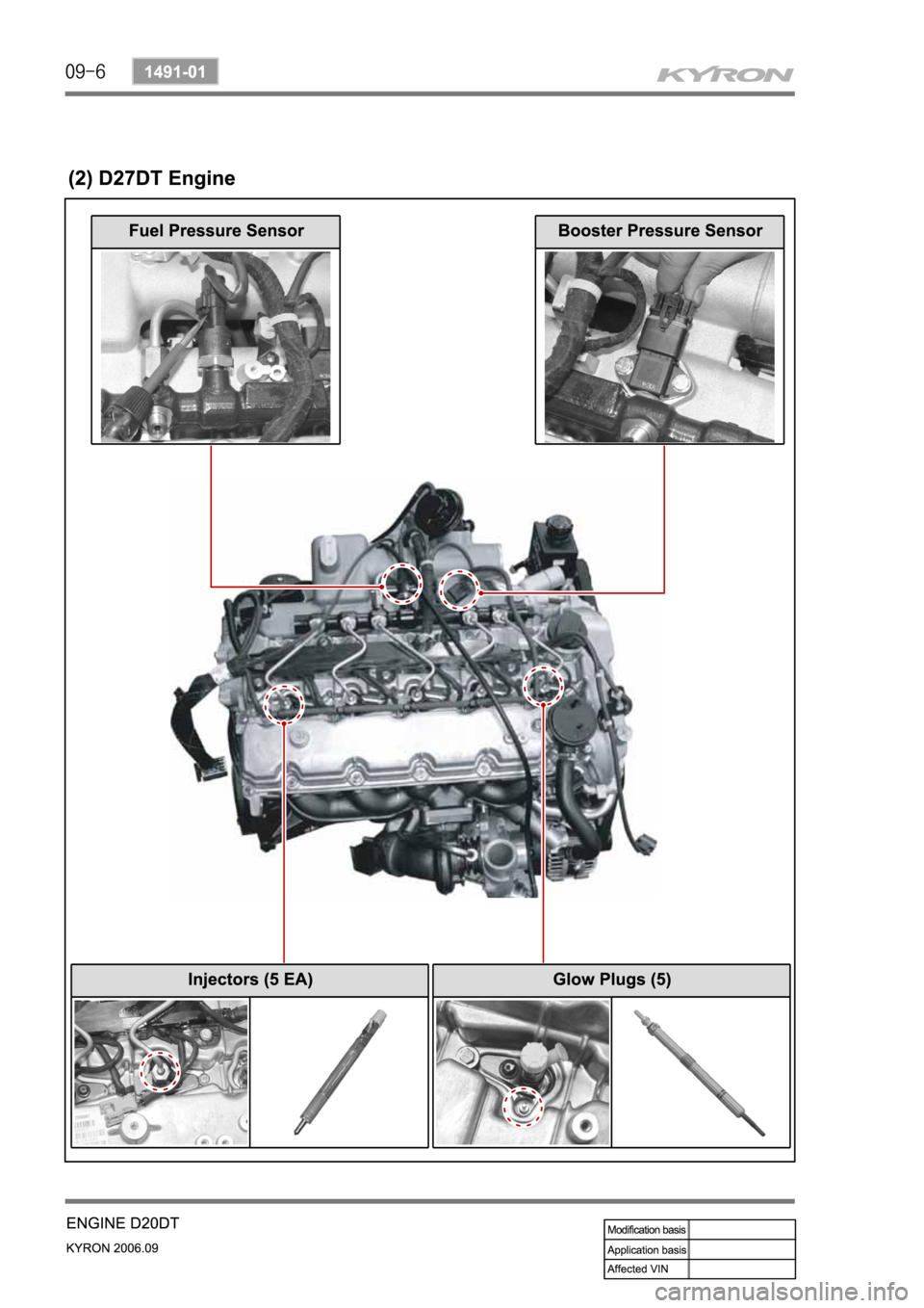 SSANGYONG KYRON 2006 Service Manual SSANGYONG KYRON 2006 Service Manual