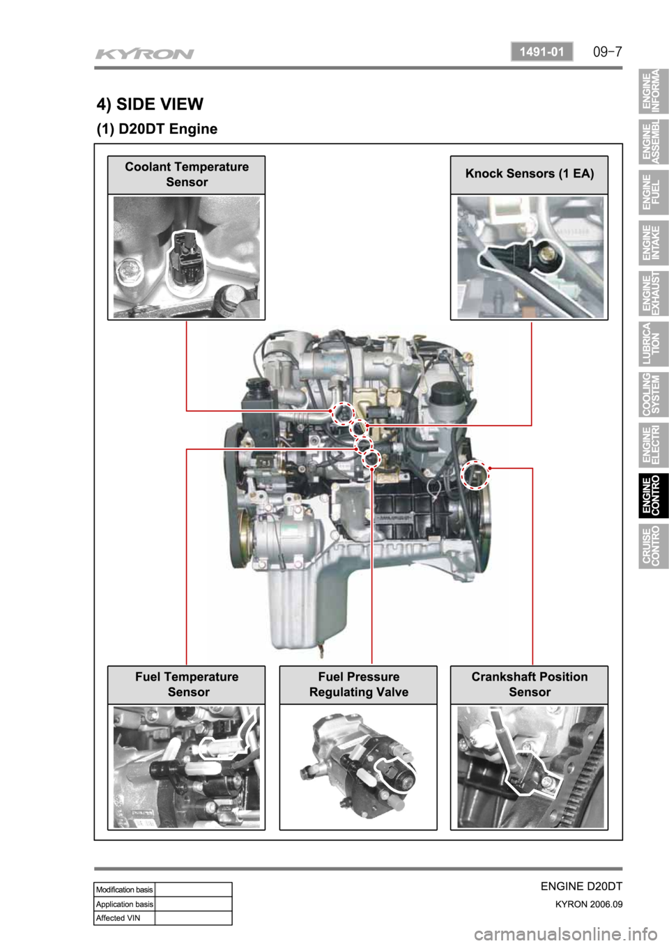 SSANGYONG KYRON 2006 Service Manual SSANGYONG KYRON 2006 Service Manual